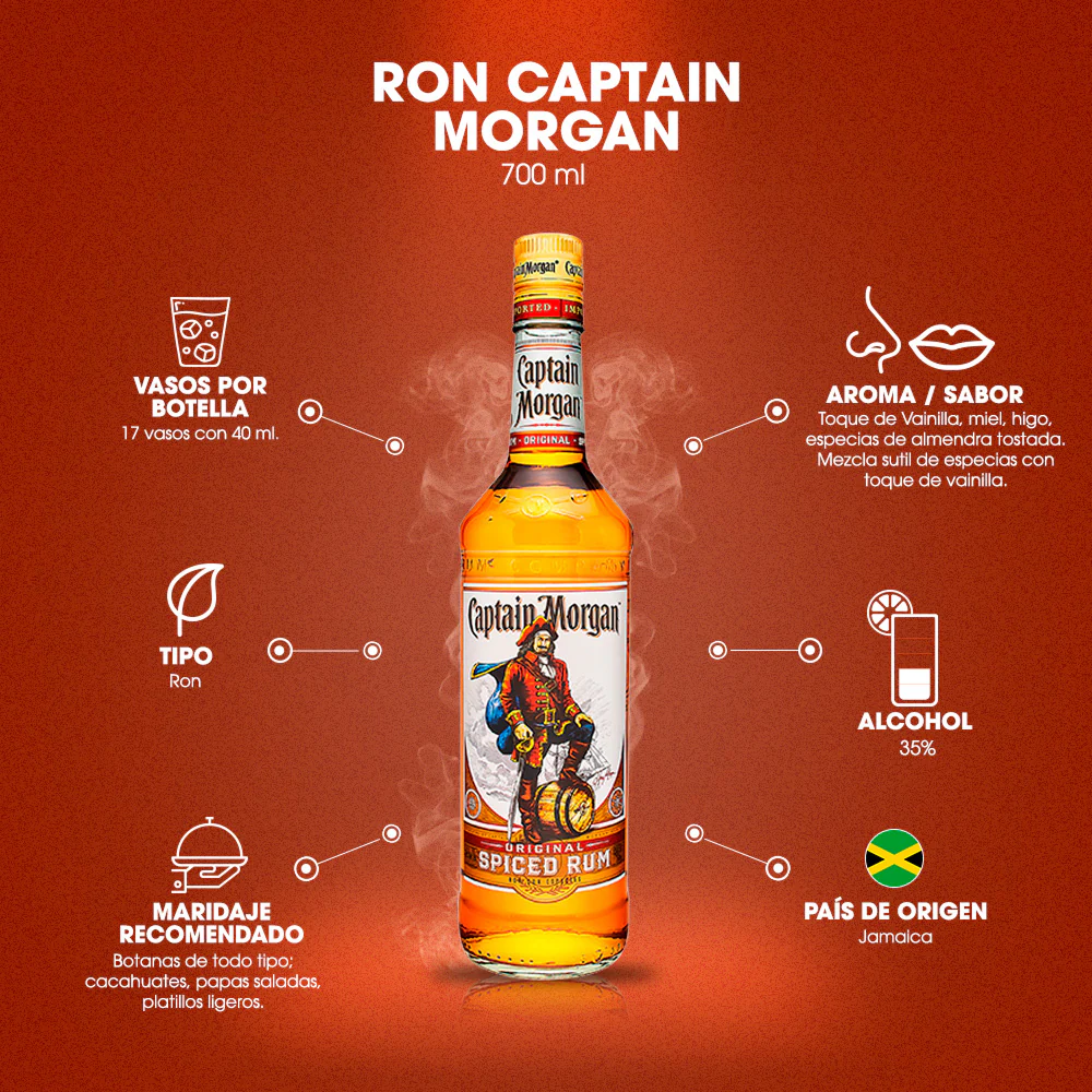 Ron Captain Morgan Spiced 700 ml - Image 5