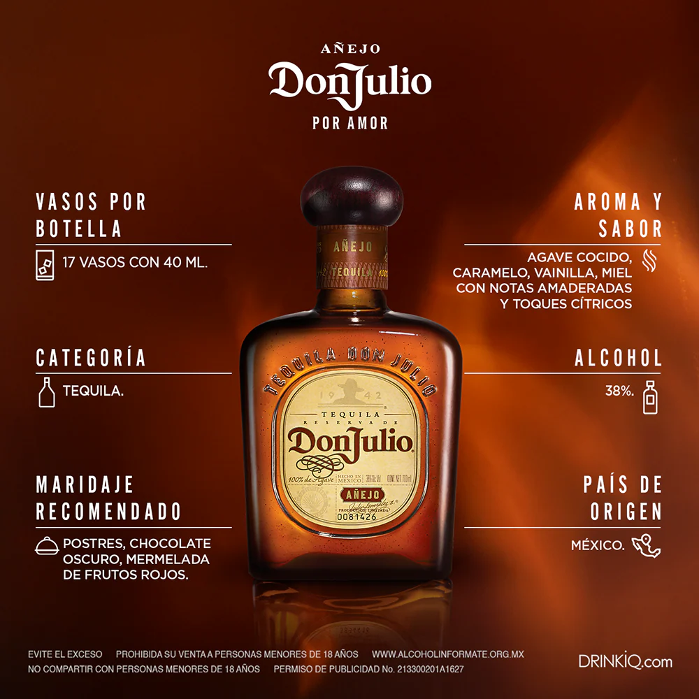 Tequila Don Julio Añejo 700 ml - Image 2