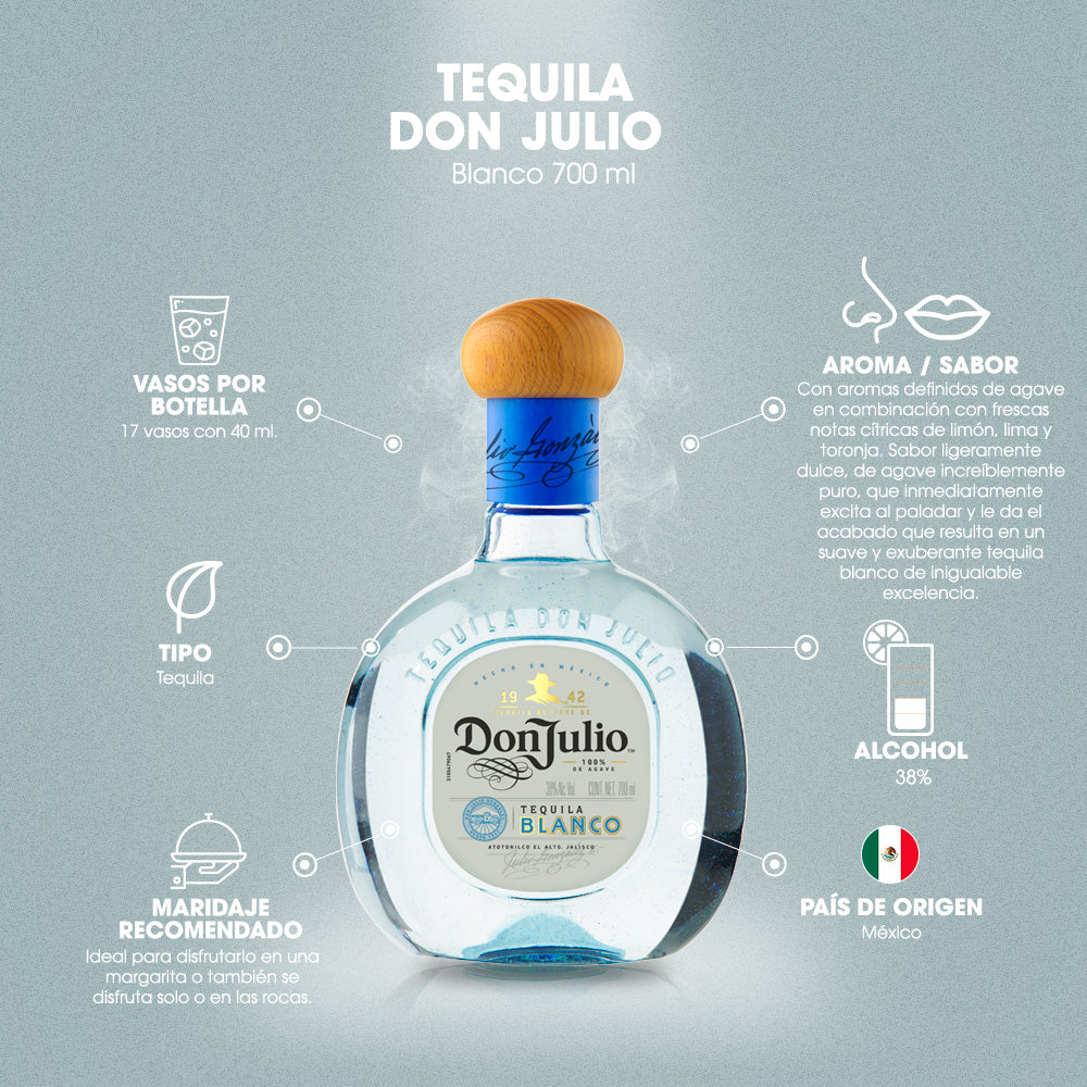 Tequila Don Julio Blanco 700 ml - Image 5