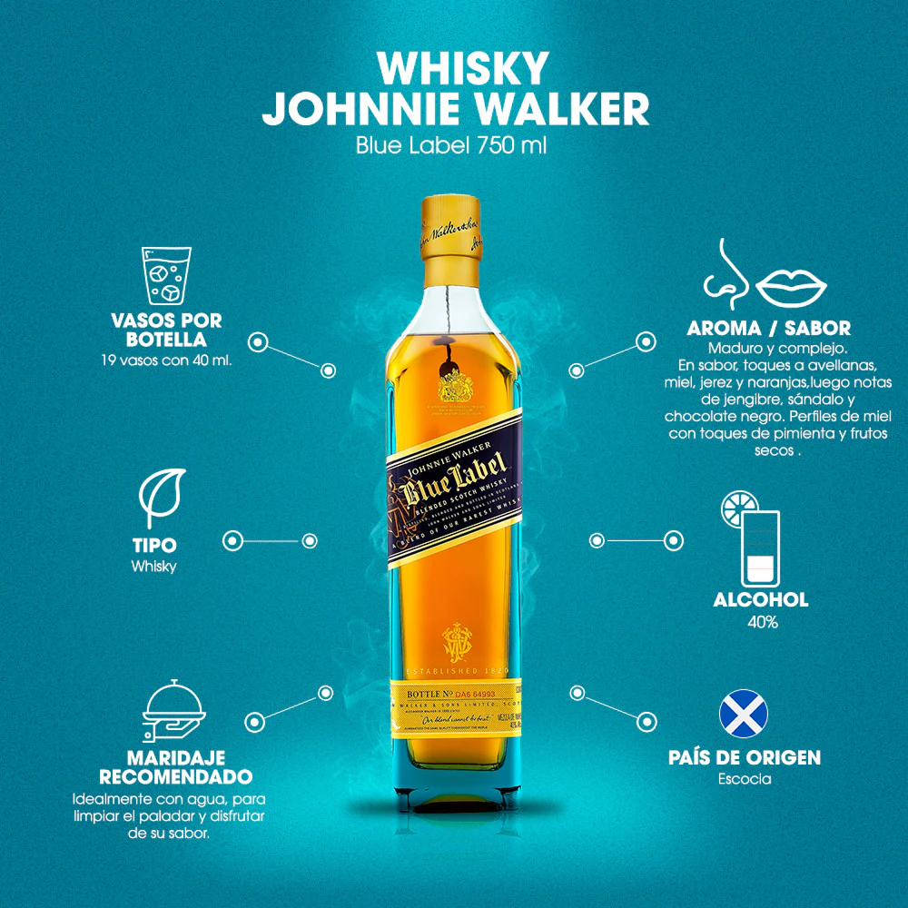 Whisky Johnnie Blue Label Blended Scotch 750 ml - Image 3